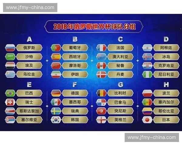 世界杯最新赛程全解析及精彩对决时间一览表